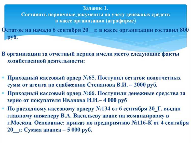 Кто отвечает за создание и ведение планочной документации в банке