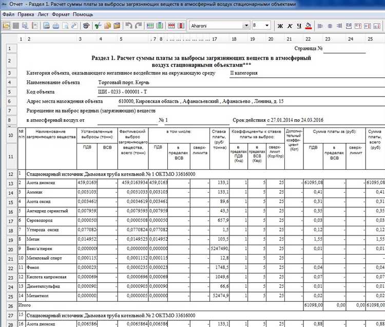 Как рассчитать размер платы за негативное воздействие на ЦСВ