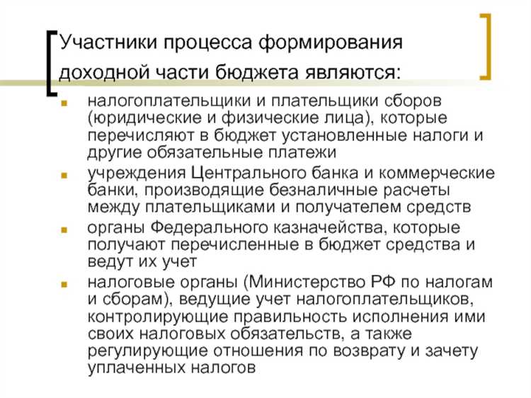 Имеет ли плательщик сбора право на возврат излишне уплаченных сумм