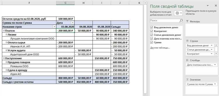 Рекомендации по учету праздников и выходных при установке платежных дней