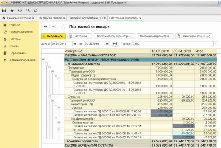 Анализ и корректировка платежных дней в случае изменений