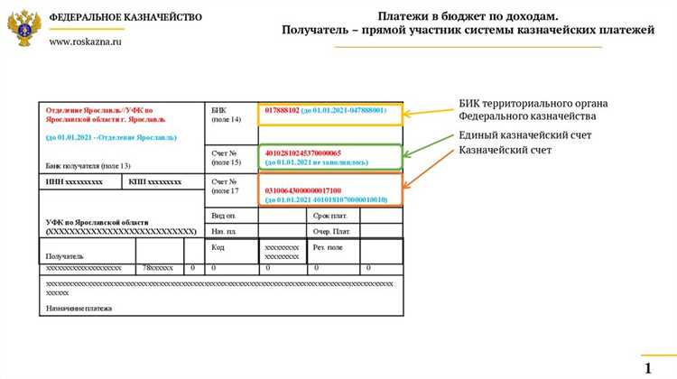Платежные документы это какие документы Платежные документы это какие документы