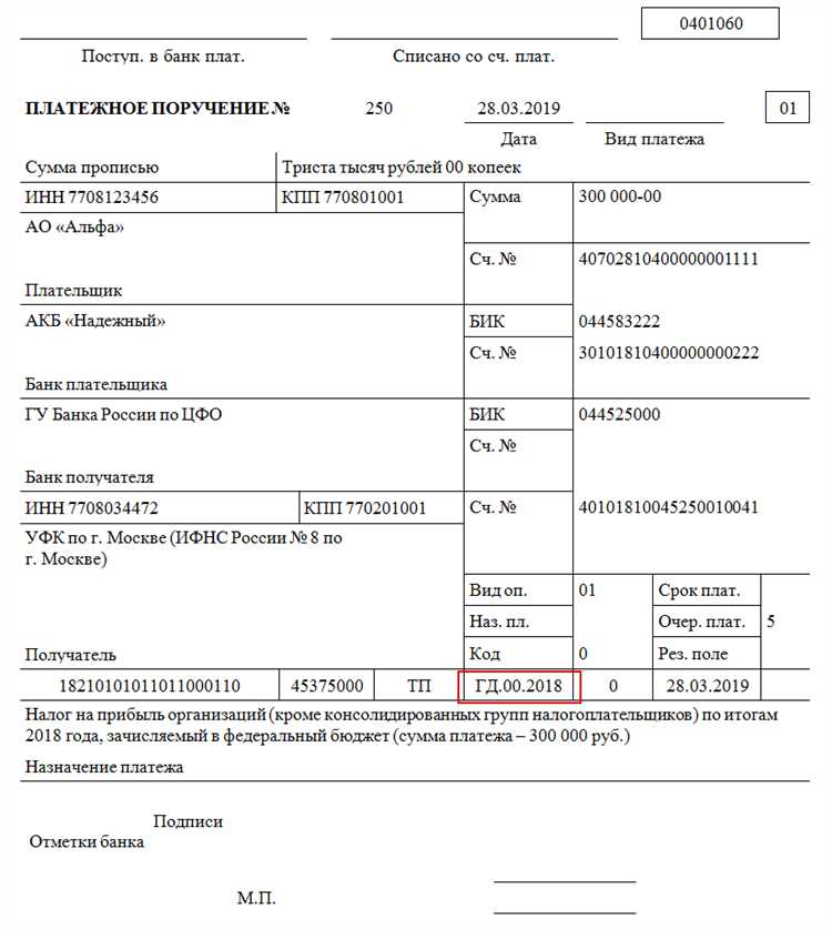 Какие ошибки возникают при заполнении поля 104 и как их избежать