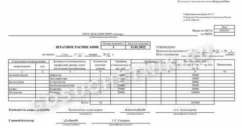 Как оформить штатное расписание в электронном виде