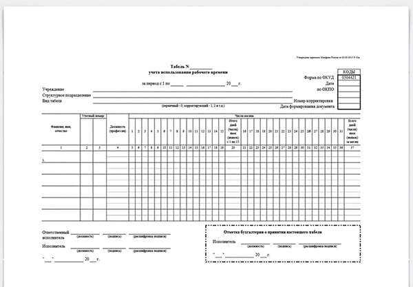 Какие формы табеля учета предусмотрены законодательством