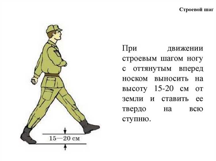 Различия в подаче команды в разных родах войск