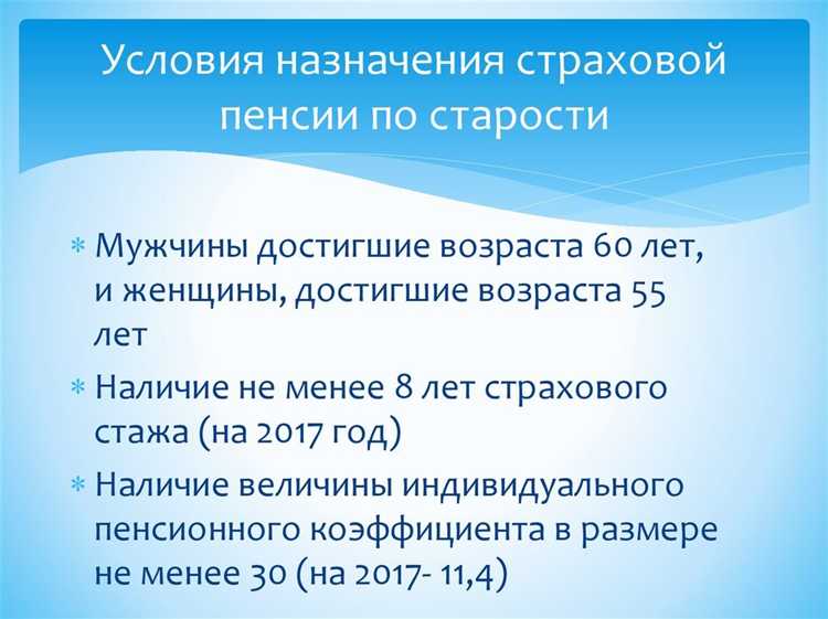 В какие сроки производится выплата после расчета суммы