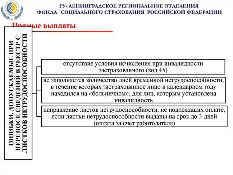 Какие документы требуются для расчета ущерба
