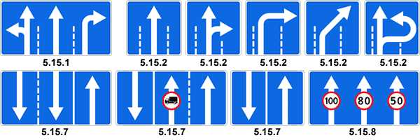Особенности движения по полосам на дорогах с разделительной полосой