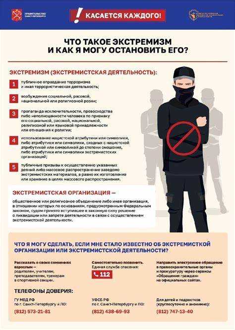 По каким статьям УК РФ квалифицируются экстремистские правонарушения