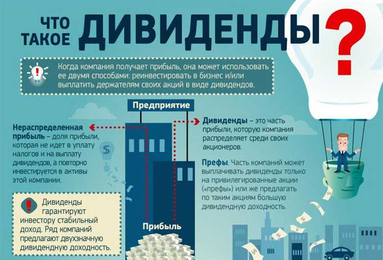 Как вернуть переплату налога с дивидендов нерезиденту
