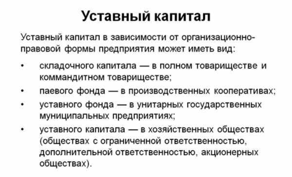 Отражение выбытия и списания основных средств