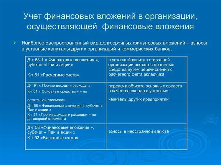 Учет разницы между покупной и номинальной стоимостью облигаций