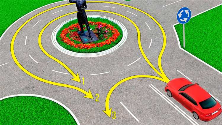 Особенности разворота с использованием прилегающей территории