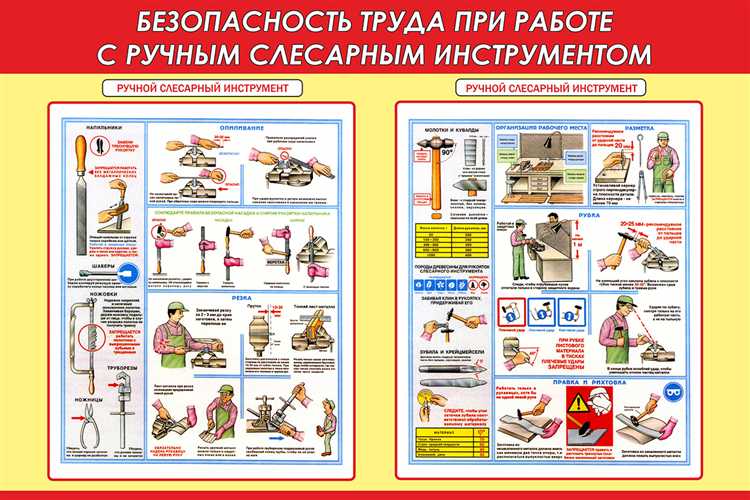 Положение о системе управления охраной труда