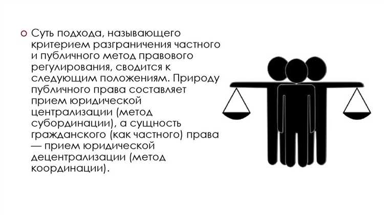 Почему частное право не может существовать без публичного Почему частное право не может существовать без публичного