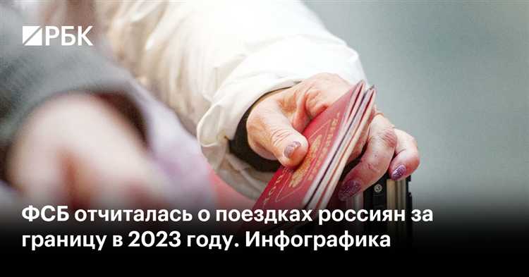 Процедура оформления запрета на выезд для работников ФСБ