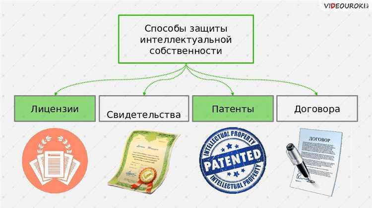 Чем право собственности на информацию отличается от права на доступ