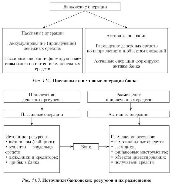 Зачем резервировать средства под возможные кредитные убытки