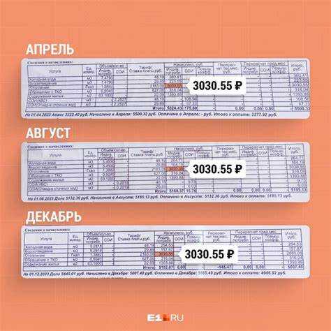Почему мы платим за отопление круглый год