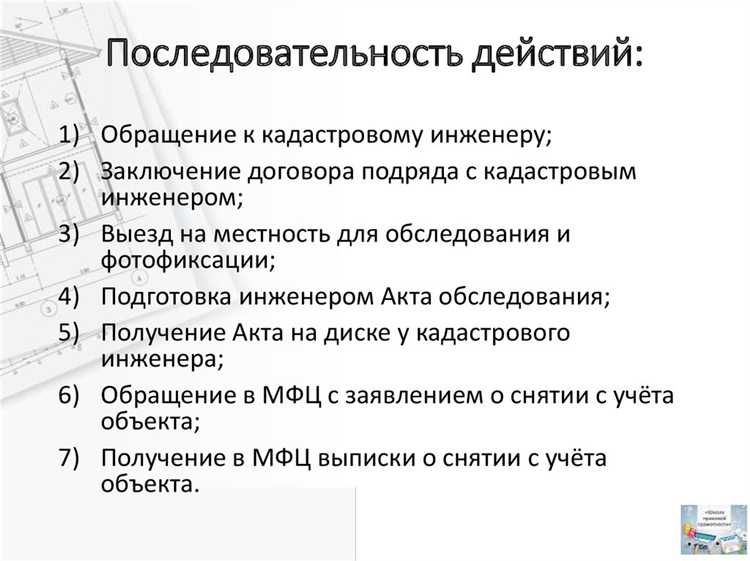 Процедура оформления снятия участка с учета в Росреестре