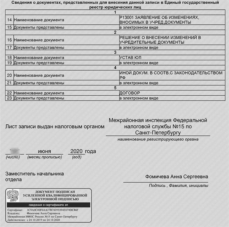 Наличие задолженностей и неоплаченных налогов у организации