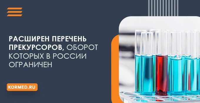 Контроль со стороны надзорных органов