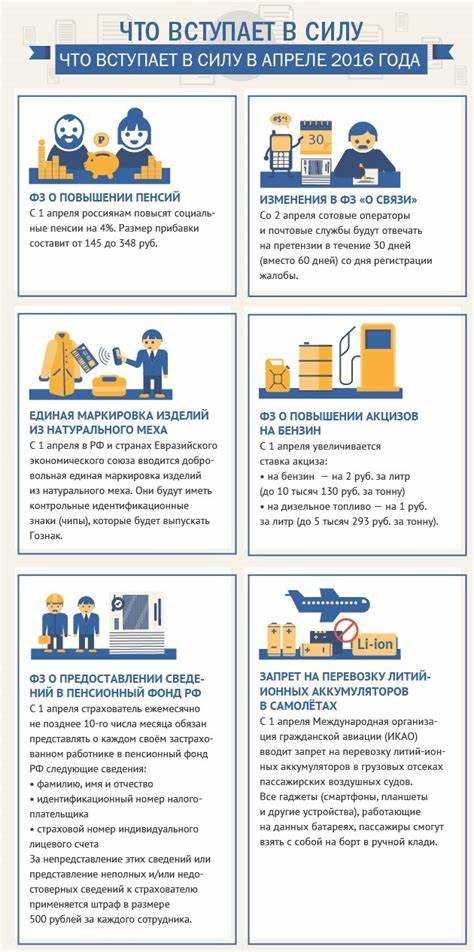 Почему ову вс рф имеют силу закона