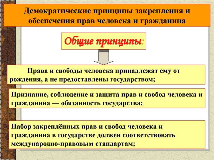 Влияние утраты достоинства на нарушение прав человека
