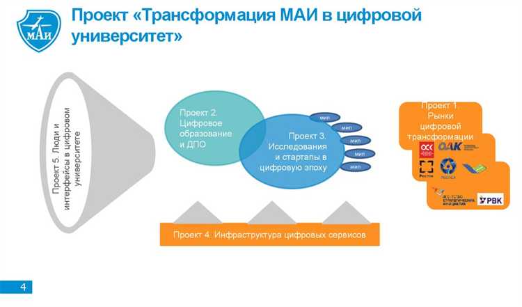 Интеграция блокчейн-технологий в правовые процессы