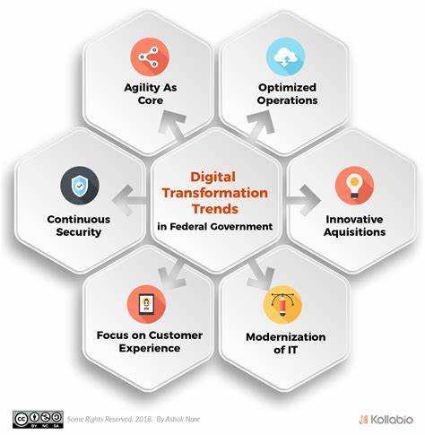 Глобализация правовых норм через цифровые средства коммуникации