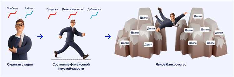 Как оспорить неправомерный минус на карте в период процедуры