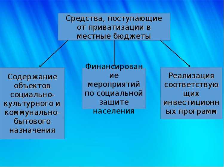 Какие риски возникают для арендаторов муниципального жилья