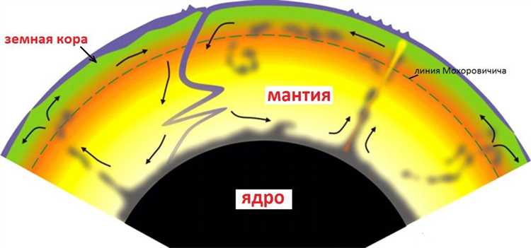Исторические корни использования черной мантии в судебной практике