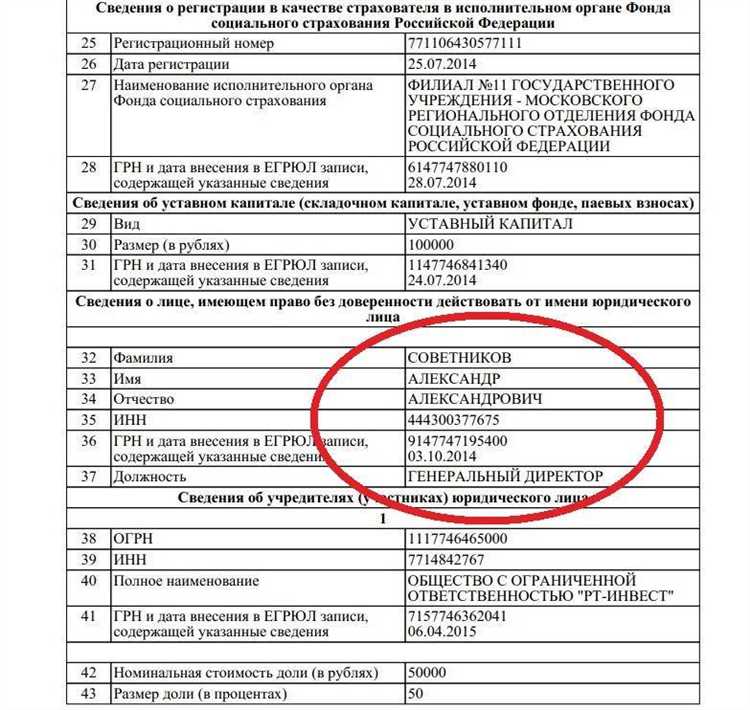 Особенности защиты персональных данных и их влияние на открытость информации