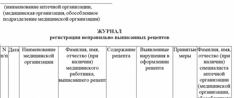 Как врачи избегают излишней бюрократии при назначении медикаментов?
