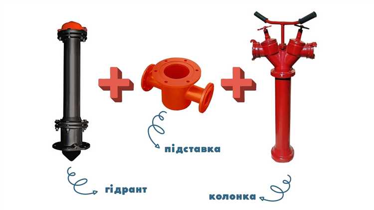 Какие ведомства могут инициировать изъятие или передачу пруда