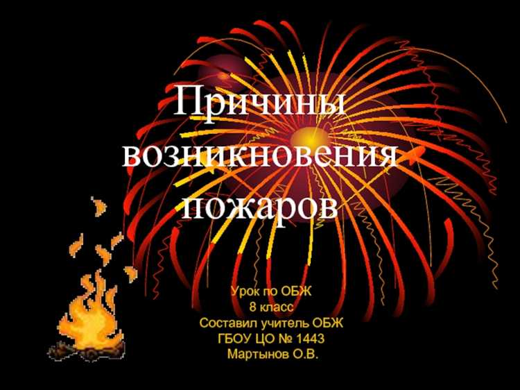 Правовой статус земли под прудом рядом с ЛЭП