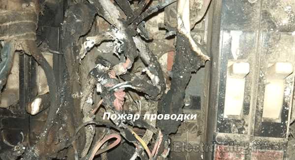 Как оформляется право пользования пожарным прудом вблизи ЛЭП