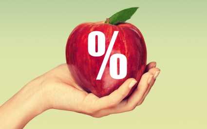 Что влияет на изменения ставки после заключения договора?