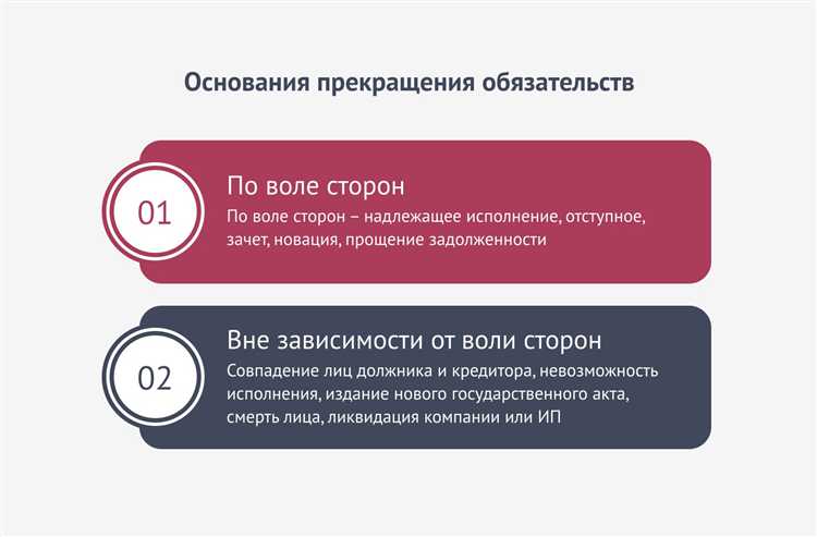 Примеры из судебной практики по делам о новации обязательств