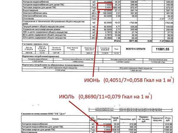 В каких случаях плата за подогрев воды выделяется отдельно