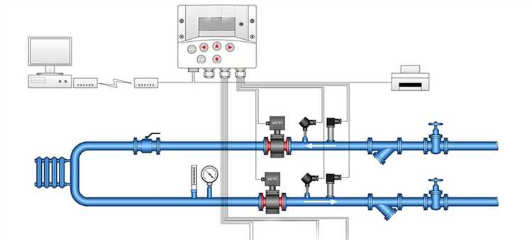 На что обратить внимание при выборе системы подогрева ХВС