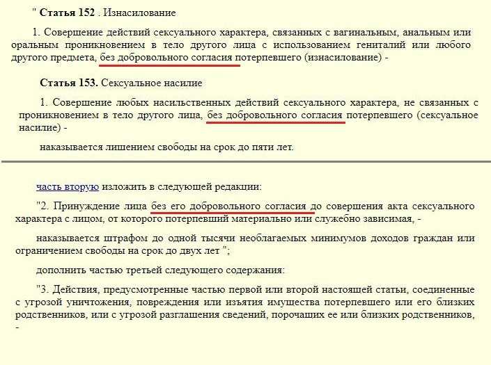 Что делать, если договор содержит неожиданные пункты
