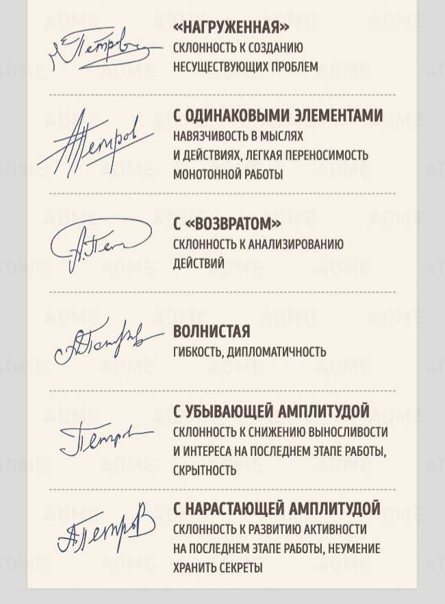 Примеры ситуаций с подтверждением подписи в разных организациях