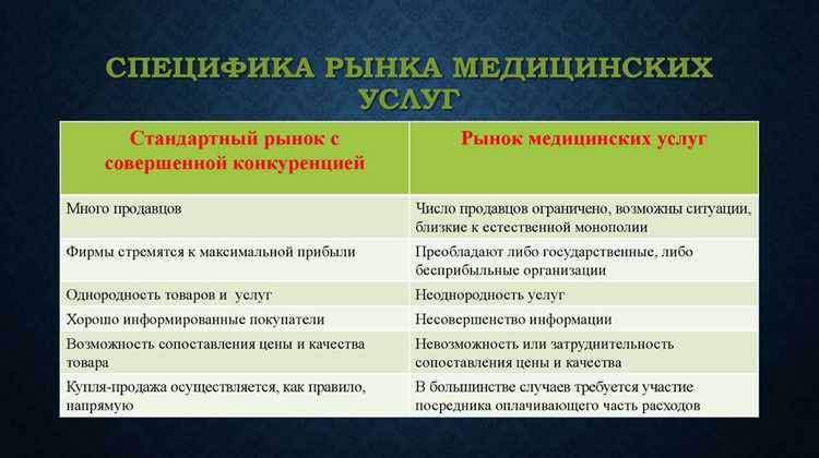Источники и порядок распределения средств при подушевом принципе