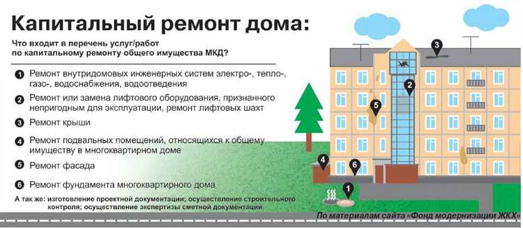 Подвал многоквартирного дома может быть признан индивидуальной собственностью только при наличии юридически оформленного обособленного помещения, зарегистрированного в Росреестре как объект недвижимости. Основанием для этого служит наличие кадастрового паспорта и выписки из ЕГРН, подтверждающих право собственности конкретного лица.