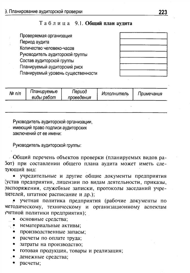 Методика количественной оценки значимости показателей