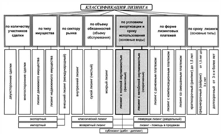 Способы документального подтверждения солидарного статуса сторон