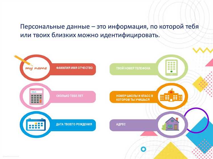 Полные анкетные данные что это такое Полные анкетные данные что это такое